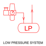 LOW PRESSURE SYSTEM RED